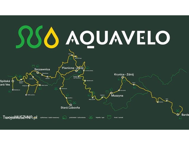 Aqua Velo Bicycle Trail